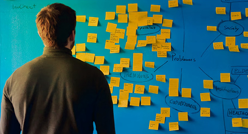 ModelThinkers - Radical Candor Framework