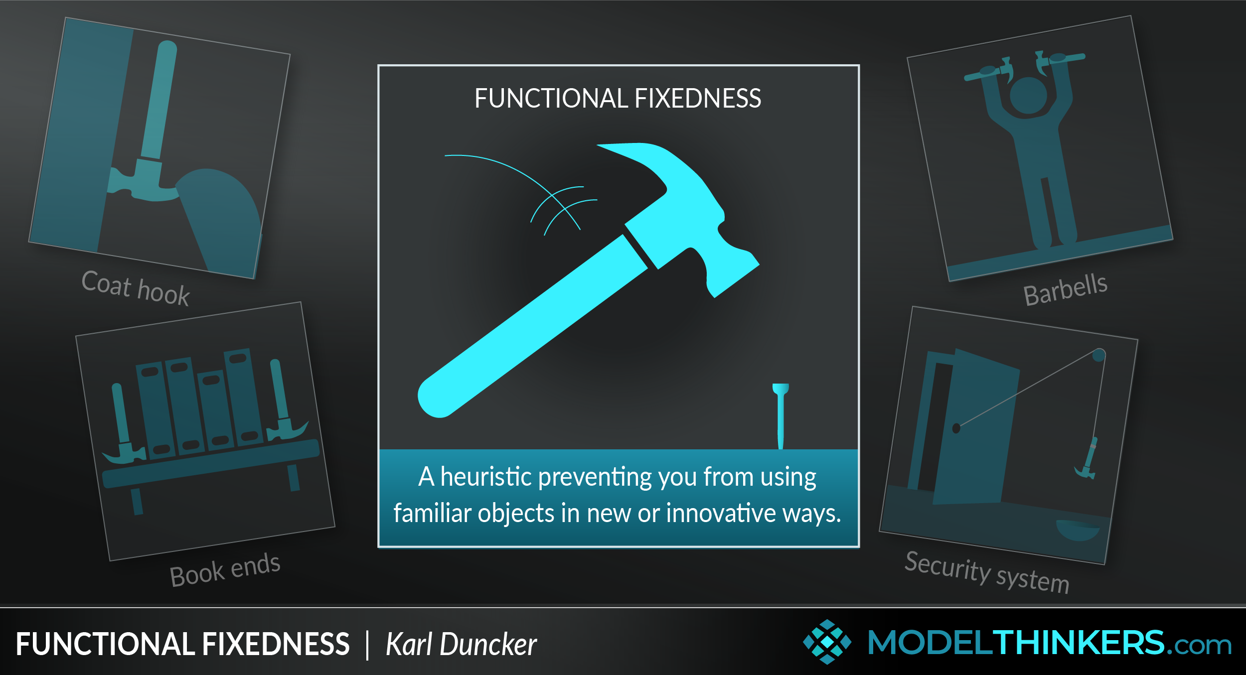 Functional Fixedness