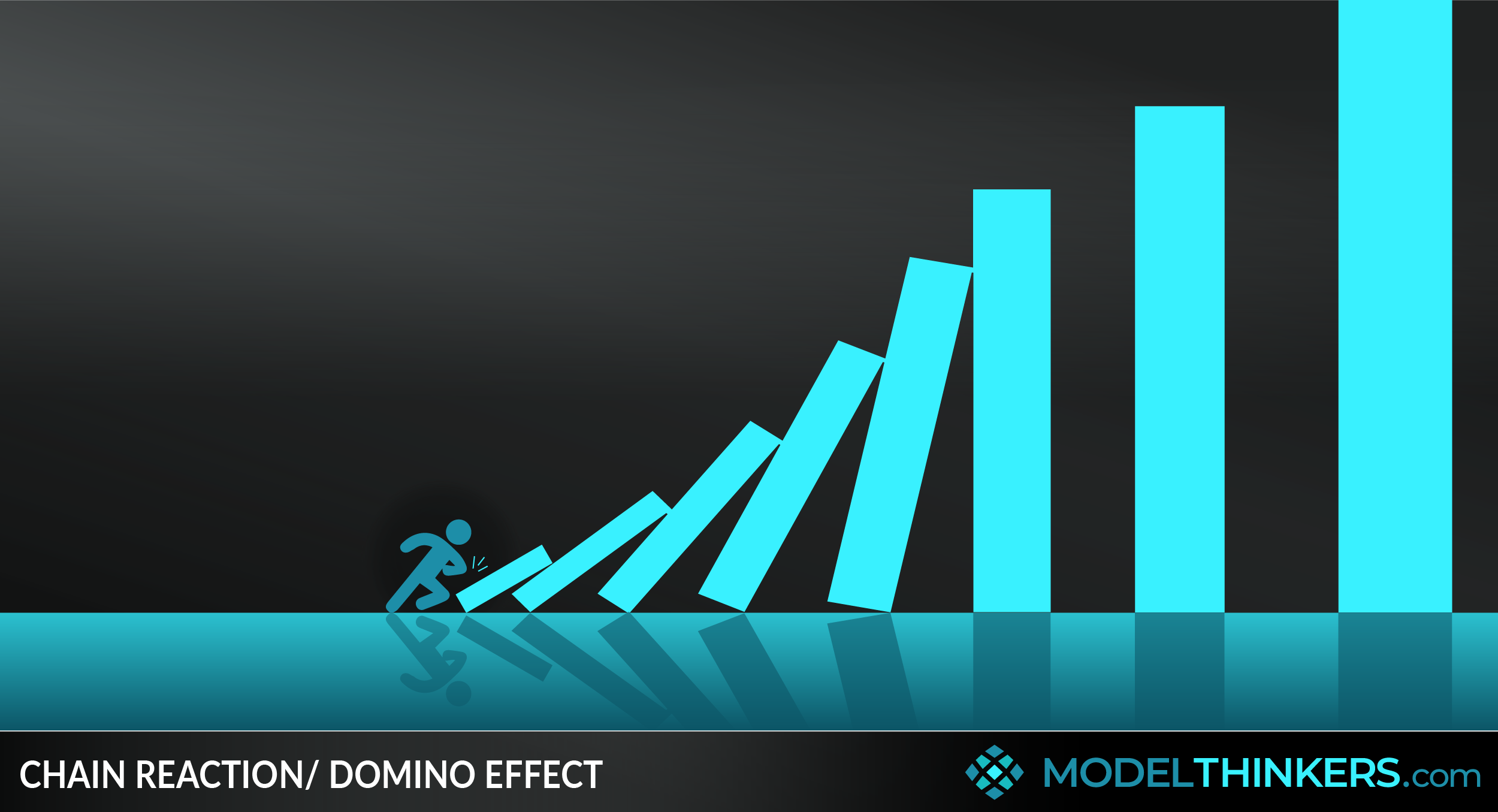 Chain Reaction / Domino Effect