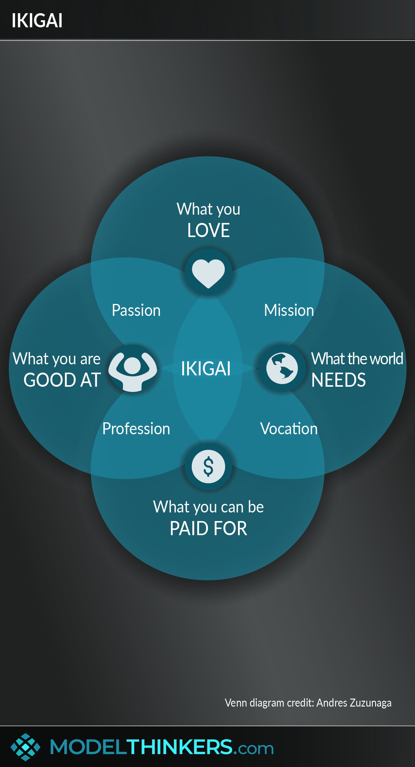 IKIGAI BOOK - IKIGAI-KAN: Feel a Life Worth Living