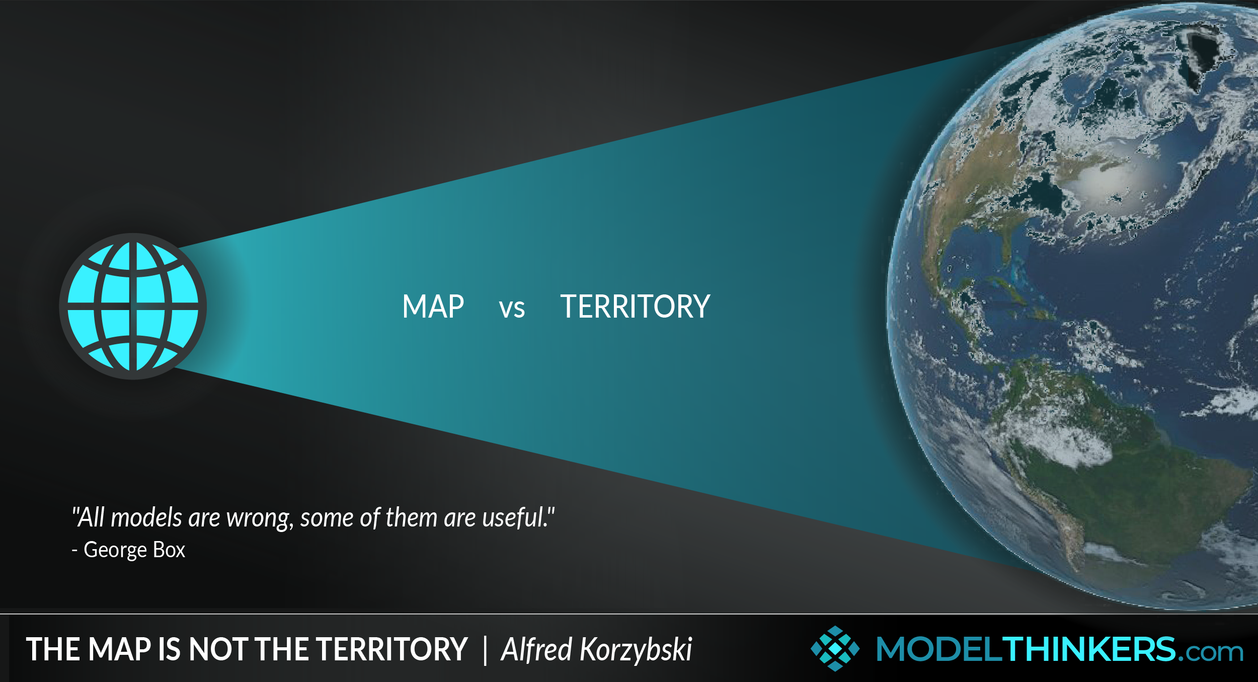 Map vs Territory
