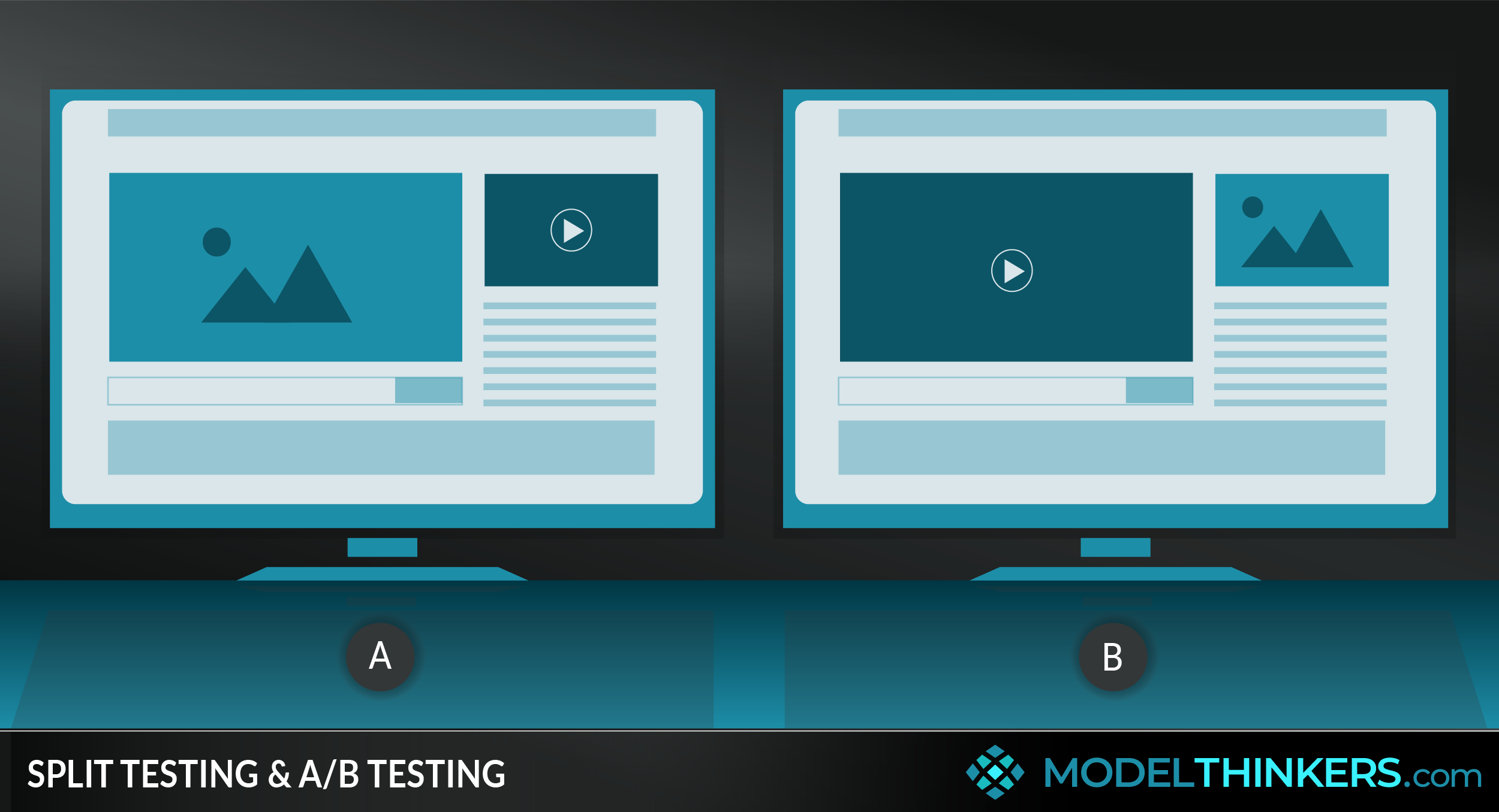 Split Testing & A/B Testing