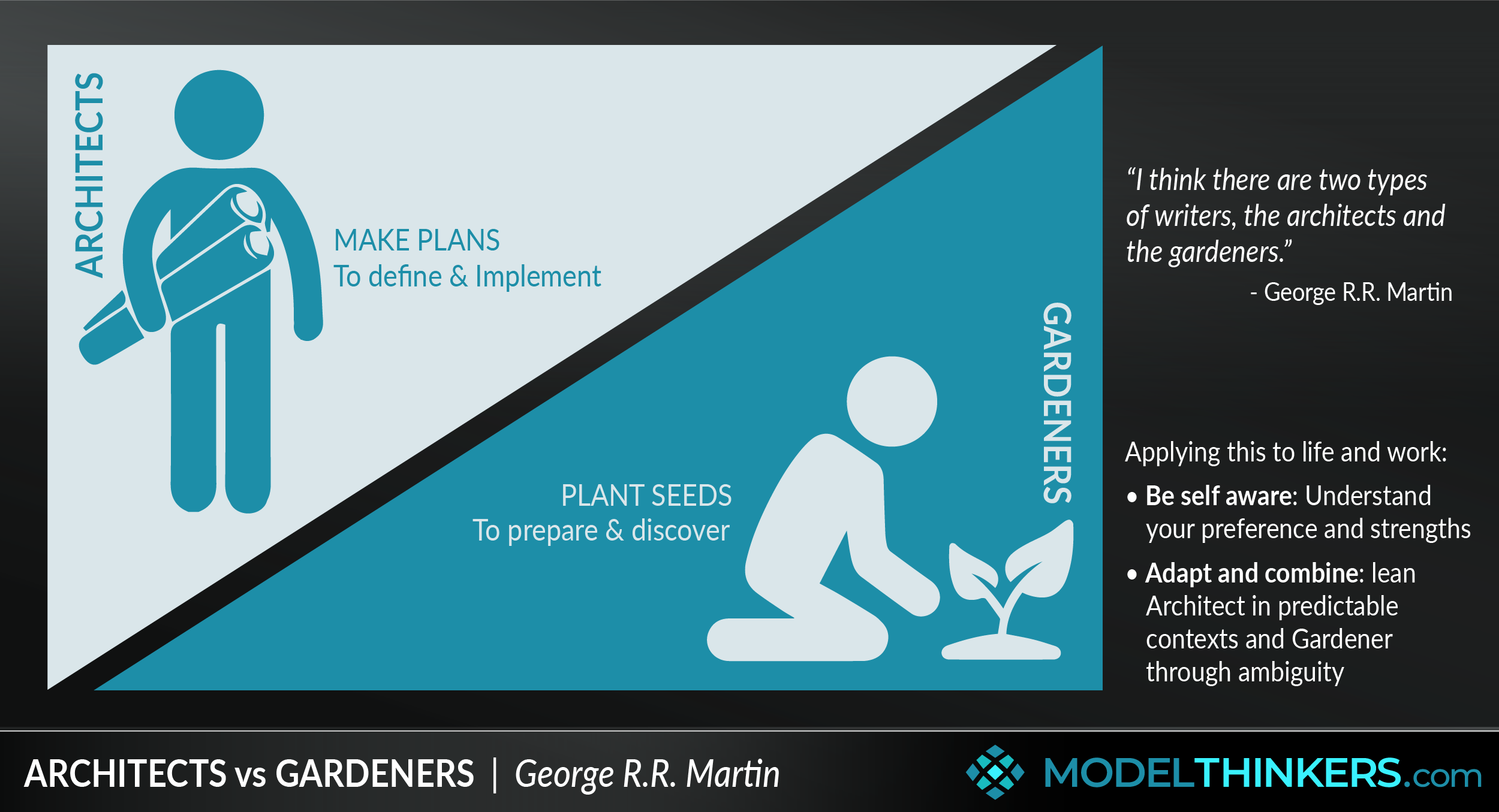 Architects vs Gardeners